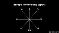 Bisa Temukan Jawaban dalam 10 Detik? Itu Tanda Liburnya Berkualitas