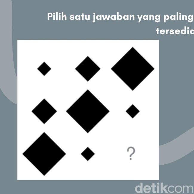 Uji Kesabaran dan Ketelitian, Bisa Temukan Semua Jawabannya?