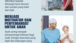 Peran Ayah dalam Islam, Apa Saja Itu?