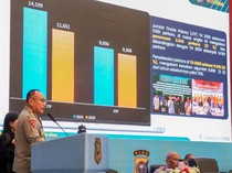 Transformasi Polda Riau Jaga Darat, Laut dan Siber Lewat RAGA-RADAR-JALUR