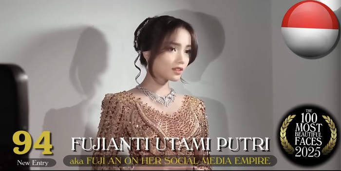 100 Most Beautiful Faces of 2025