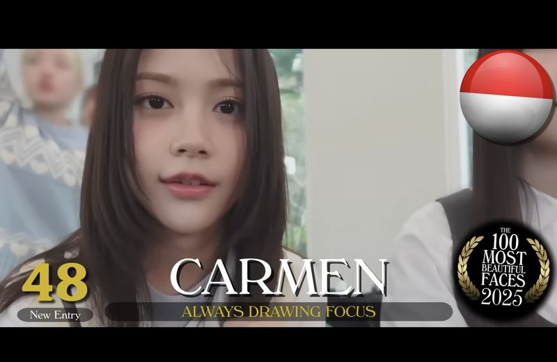 100 Wanita Tercantik di Dunia versi TC Candler di 2025