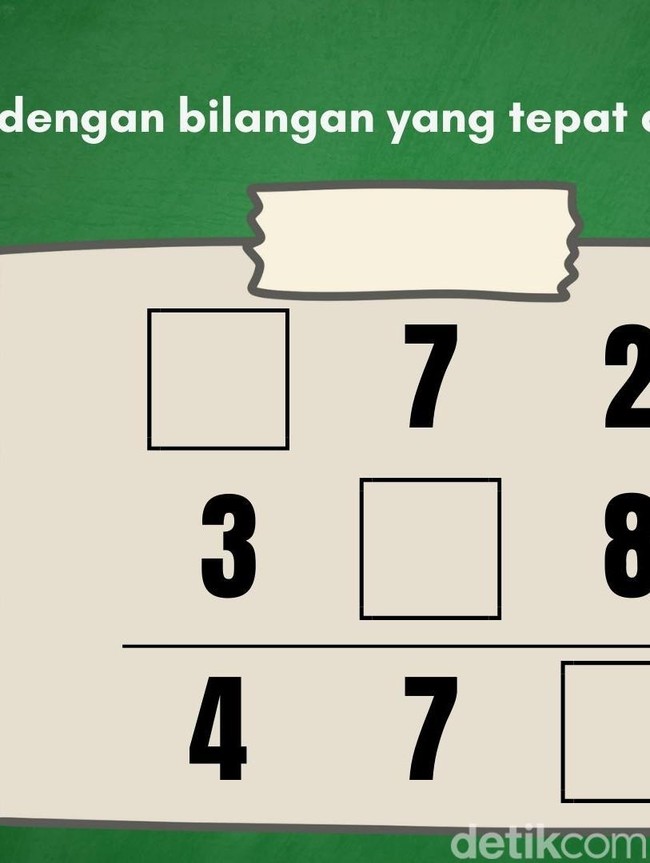 Coba Kerjakan Tes Pola Angka Ini, Pemilik IQ Tinggi Biasanya Mudah Menjawabnya