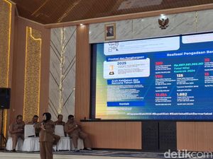Bupati Afni Minta Jajaran Direksi BUMD di Siak Tingkatkan PAD