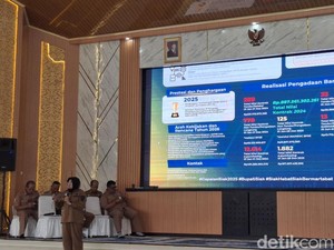 Bupati Afni Minta Jajaran Direksi BUMD di Siak Tingkatkan PAD