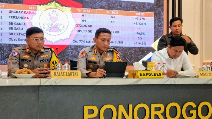Pelajar Dominasi Kecelakaan di Ponorogo, Kasus Naik Sepanjang 2025