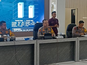 Angka Kriminalitas dan Peredaran Narkoba di Tulungagung Naik Selama 2025