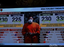339 WNA Jadi Korban Kejahatan di Bali, Melonjak 47 Persen