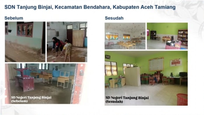 85% Sekolah di 3 Provinsi Bencana Sumatera Bisa Beroperasi, Masuk Mulai 5 Januari