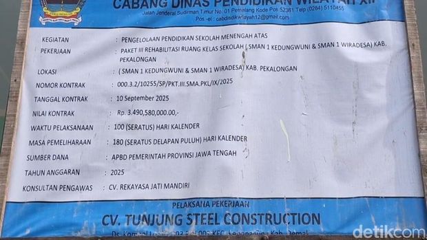 Papan informasi proyek rehabilitasi gedung SMAN 1 Wiradesa Pekalongan
