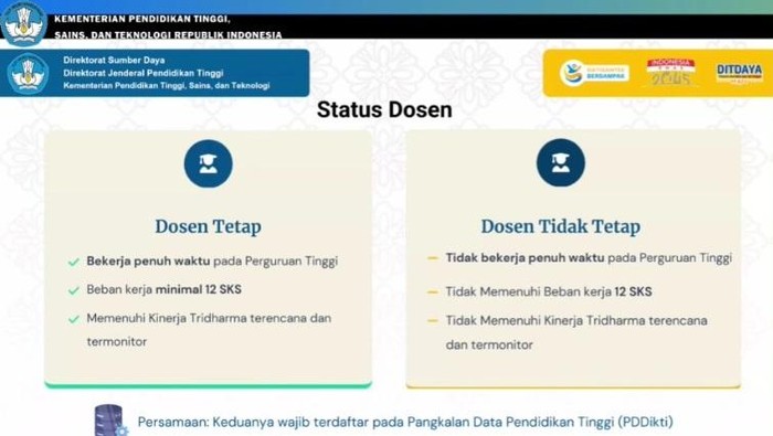 Ketentuan Profesor Emeritus di Permendikti Baru: Bisa Diangkat PTS-Status Dosen Tetap