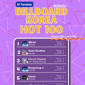 fromis_9 & WOODZ Debut di Top 10 Billboard Korea Hot 100