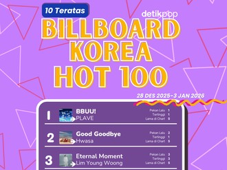 fromis_9 & WOODZ Debut di Top 10 Billboard Korea Hot 100