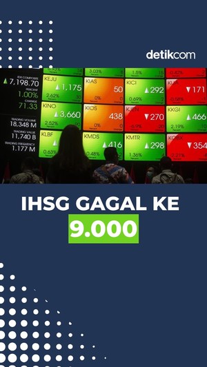 Video: Sempat Diprediksi Tembus Level 9.000, Target IHSG Gagal Total!