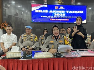 Kaleidoskop Hukum 2025: Wajah Kejahatan Kota Sukabumi