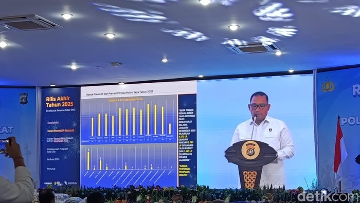 Banyak Korban Penipuan Baru Sadar Usai 24 Jam, PMJ Gencarkan Anti Scam Center