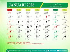 Tanggal 10 Januari Memperingati Apa? Ini Daftarnya