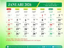 Tanggal 10 Januari Memperingati Apa? Ini Daftarnya
