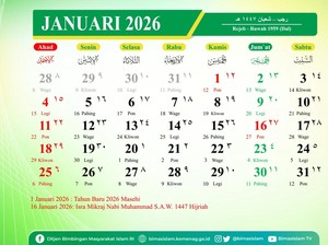 Tanggal 10 Januari Memperingati Apa? Ini Daftarnya