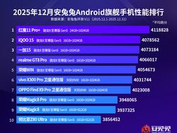 10 HP Android Paling Gahar Sedunia, Ada yang Kamu Incar?