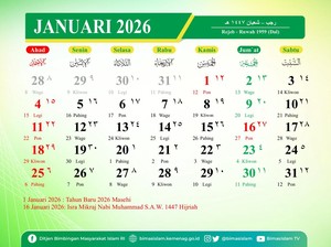 Tanggal 19 Januari 2026 Memperingati Hari Apa? Terdapat 5 Perayaan Penting!