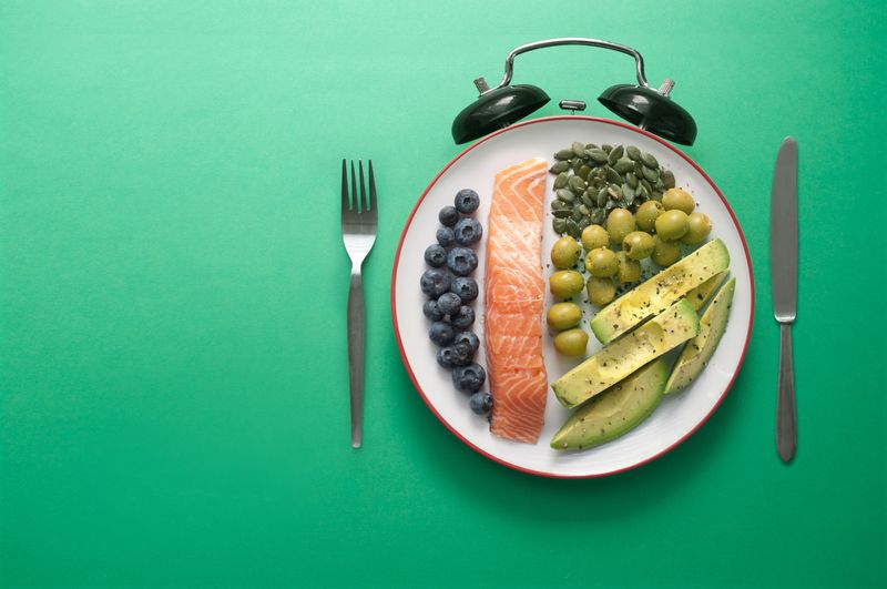 Keto nutrition including carbs, protein and fat on a plate with clock alarm