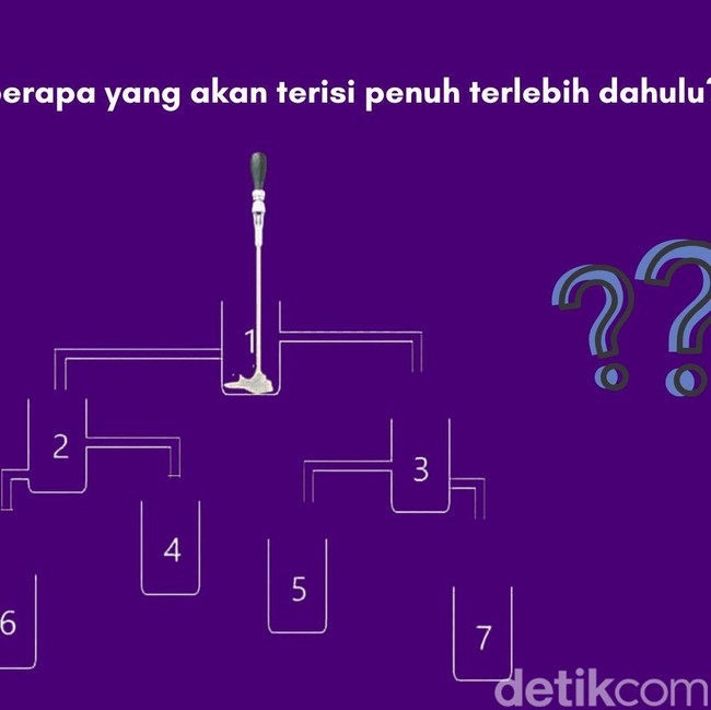 Teka-teki Penangkal Jenuh di Hari Kejepit, IQ Super Tak Bakal Bilang Sulit