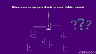 Teka-teki Penangkal Jenuh di Hari Kejepit, IQ Super Tak Bakal Bilang Sulit