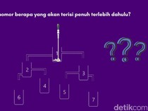 Teka-teki Penangkal Jenuh di Hari Kejepit, IQ Super Tak Bakal Bilang Sulit