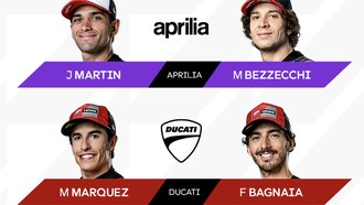 Ini Daftar Pebalap MotoGP 2026, Ada Dua Rider Debutan