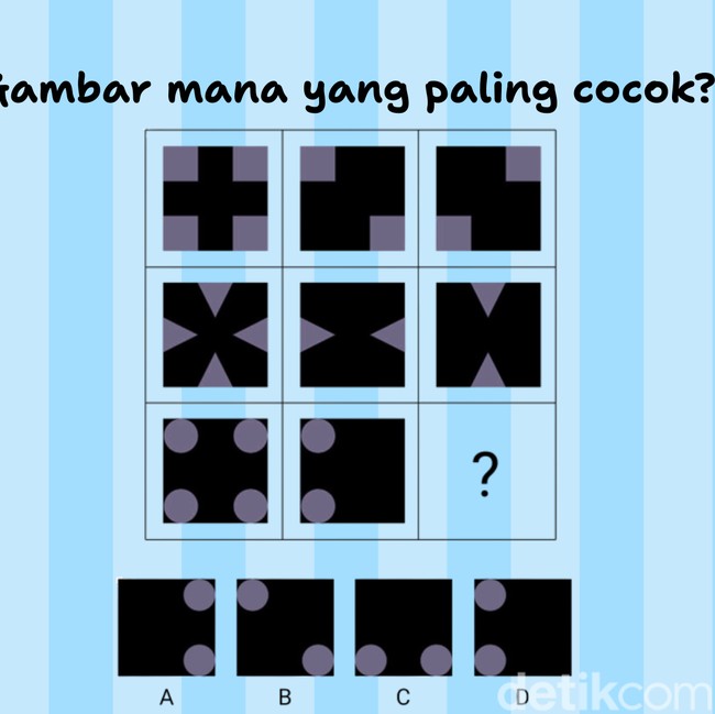 Tes Gambar Ini Sering Mengecoh, Tapi Pemilik IQ Super Langsung Menangkap Polanya