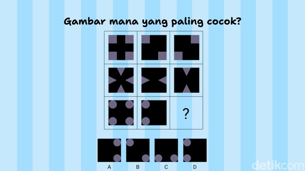 Tes Gambar Ini Sering Mengecoh, Tapi Pemilik IQ Super Langsung Menangkap Polanya