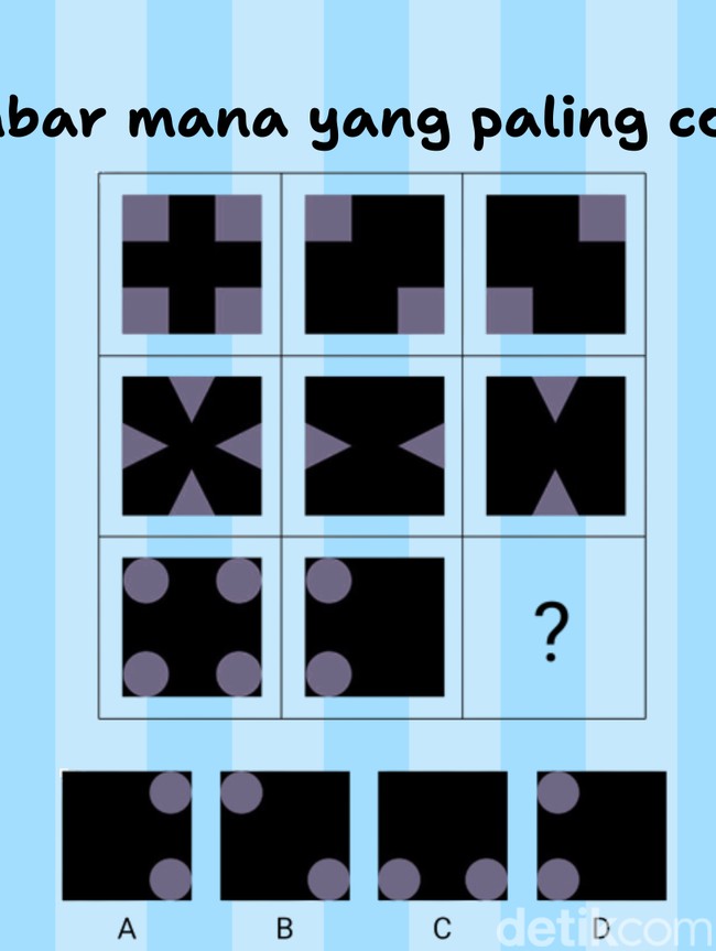 Tes Gambar Ini Sering Mengecoh, Tapi Pemilik IQ Super Langsung Menangkap Polanya