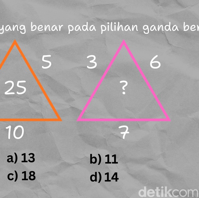 Selesaikan Pola yang Belum Lengkap, Awas Kelamaan Bikin Otaknya Berasap