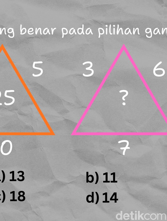 Selesaikan Pola yang Belum Lengkap, Awas Kelamaan Bikin Otaknya Berasap