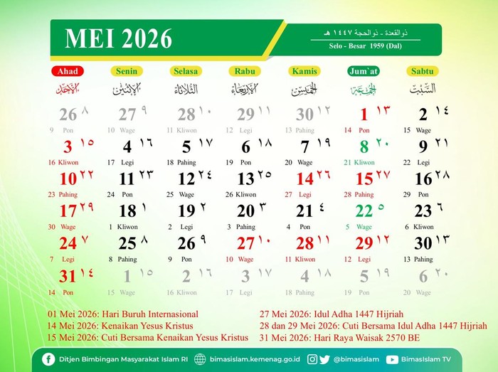 Kalender Hijriah Mei 2026