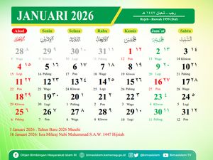 Link Download Kalender Hijriah Indonesia 2026 Resmi Kemenag, Cek di Sini