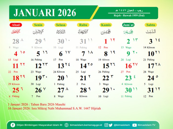 Kalender Hijriah 2026