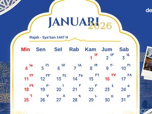 Tanggal 16 Januari 2026 Libur Apa?