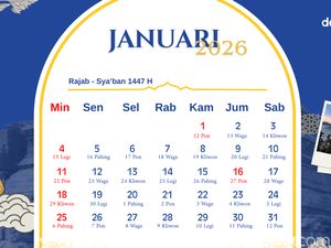 Kalender Jawa Hari Ini 30 Januari 2026, Bagaimana Watak Jumat Pahing?