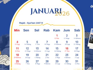 Kalender Jawa Hari Ini Weton Jumat Pon