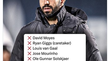 Rentetan pelatih yang gagal MU berjaya selepas Sir Alex Ferguson pensiun lebih dari satu dekade yang lalu. Foto: Screenshot X