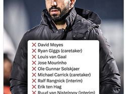 Man United Pecat Ruben Amorim, Langsung Jadi Bahan Olokan Netizen