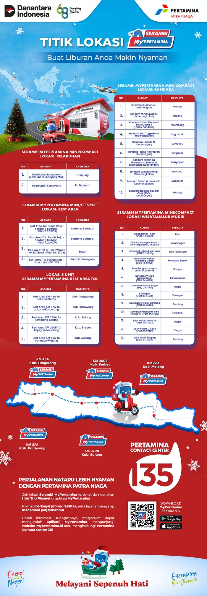 Serambi MyPertamina