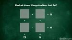 Jago Matematika? Coba Kerjakan Soal ini Tanpa Melihat Jawabannya!