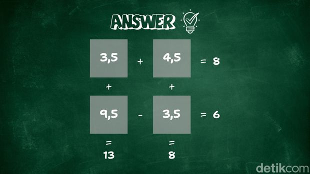 Jago dalam matematika? Coba jawab soal-soal ini, detikers! Kalau jago harusnya bisa untuk jawab soal-soal ini.