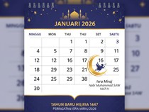 Kalender Hijriah Hari Ini 12 Januari 2026 dan Keampuhan Doa Orang Terzalimi