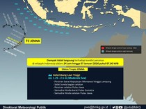 Kekuatan Siklon Tropis Jenna Berpotensi Naik Jadi Kategori 3, Ketahui Dampaknya!