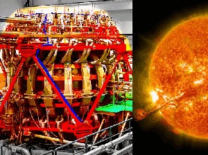 Ilmuwan China Temukan Cara Baru Kendalikan Plasma Matahari Buatan