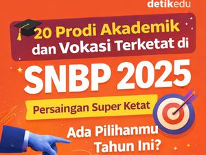Infografis: 20 Prodi Terketat Akademik-Vokasi di SNBP 2025, Acuan SNBP 2026